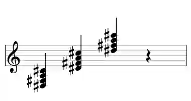 Sheet music of D# m7b5 in three octaves